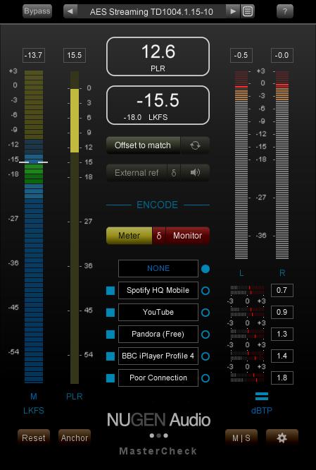 Psp audioware triplemeter vu rms and ppm meter plug in for mac