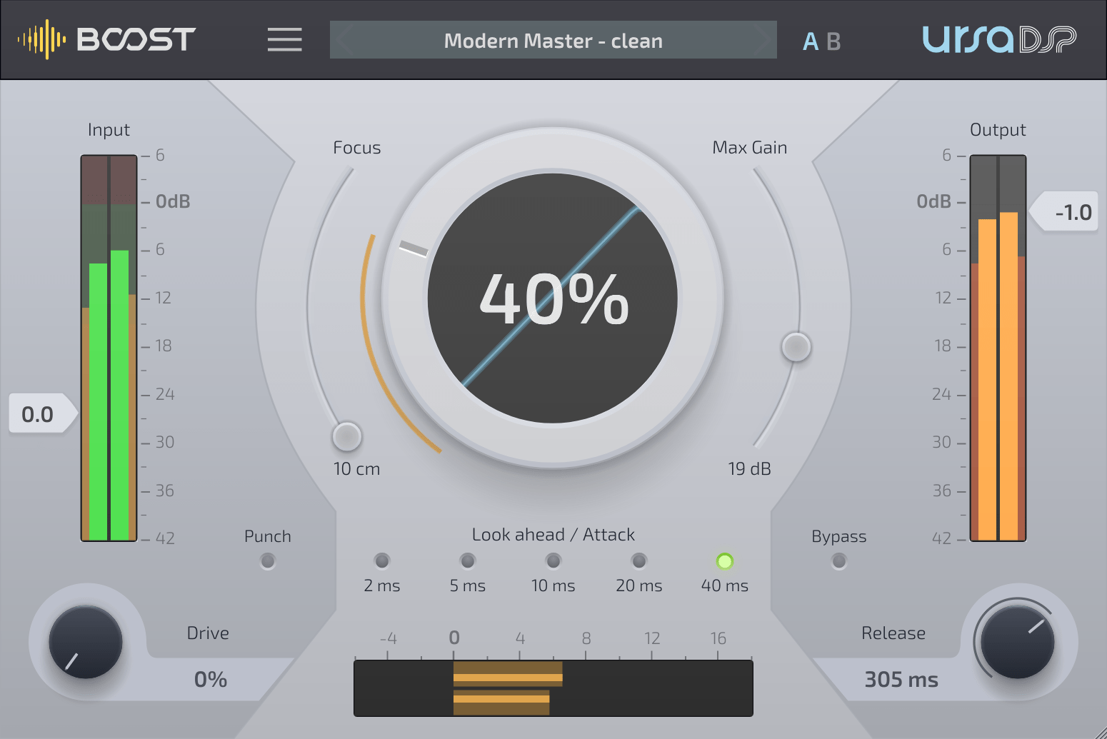 Izotope