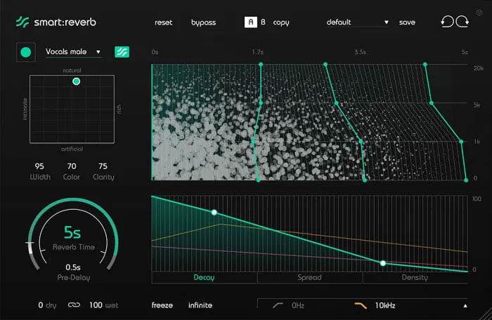 fabfilter total bundle trt